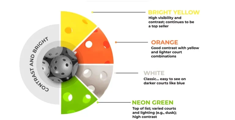 pickleball-colors