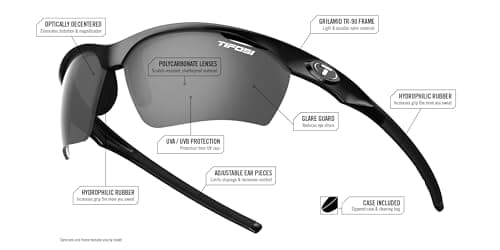 Tifosi Vero Sport Sunglasses Unisex - Ideal For Baseball, Cricket, Cycling, Golf, Hiking, Running, Tennis & Pickleball