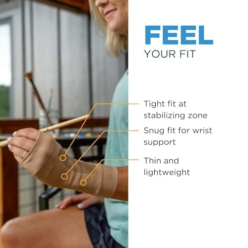 OrthoSleeve Compression Wrist Sleeve/Brace WS6 for Carpal Tunnel Syndrome, wrist pain/strain, fatigue and arthritis