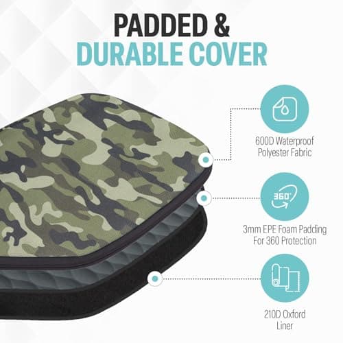 Pickleball Paddle Sleeve | Canvas Cover with Padding and Zipper | Protective Paddle Case for Rackets | Lightweight Pickleball Holder for Storage | Cover Only | Elongated & Standard Size