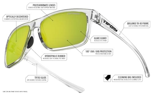 Swick Sport Sunglasses - Ideal For Cycling, Golf, Hiking, Pickleball, Running, Tennis and Great Lifestyle Look