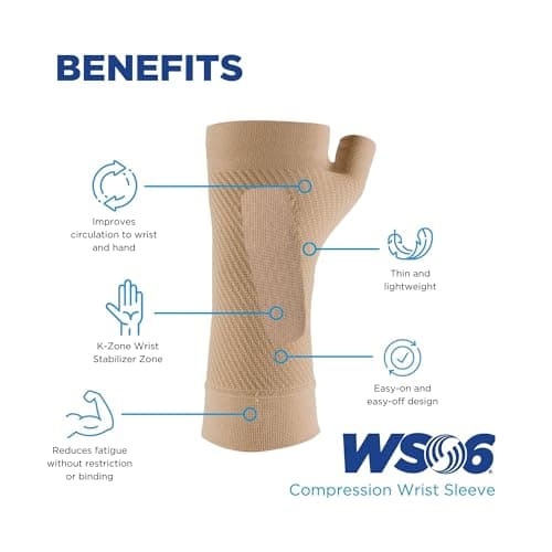 OrthoSleeve Compression Wrist Sleeve/Brace WS6 for Carpal Tunnel Syndrome, wrist pain/strain, fatigue and arthritis