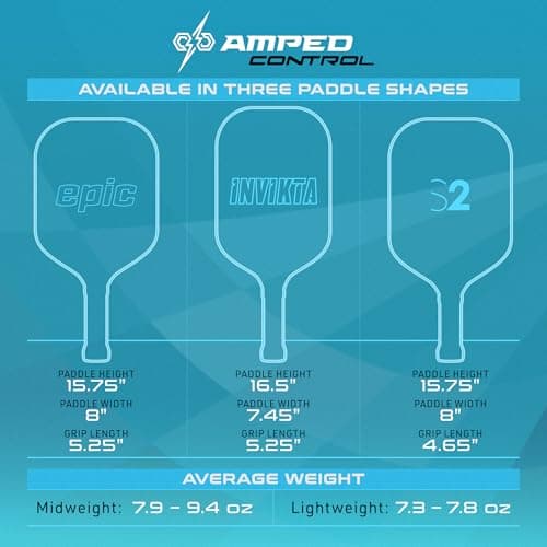 Selkirk Sport Amped Pickleball Paddle | Assembled in The USA | Amped Control or Amped Pro Fiberglass Pickleball Paddle | Unrivaled Precision & Control