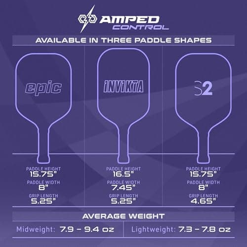 Selkirk Sport Amped Pickleball Paddle | Assembled in The USA | Amped Control or Amped Pro Fiberglass Pickleball Paddle | Unrivaled Precision & Control