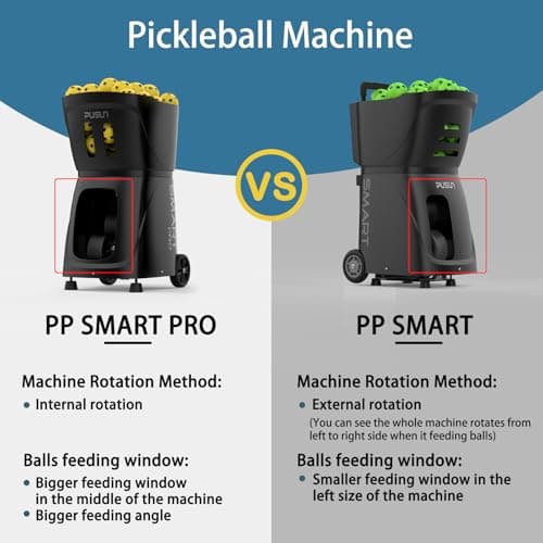 PP Smart PRO Pickleball Machine - 85+ Ball Capacity, 4-6hr Battery, 20-120km/h Speed, 26M Range, App & Remote Control, 5-45° Angle - Perfect for Training, Club & School Coaching
