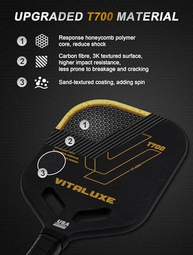 Carbon Fiber Pickleball Paddle, Edgeless T700+3K Textured Carbon Friction Surface，Thermoformed Pickleball Paddle with Aerodynamic Design Used for tournaments, Power & Control & Spin Max