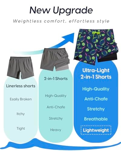 maamgic Men's Athletic Running Shorts with Liner Ultra Lightweight Workout Shorts 5"/ 7"