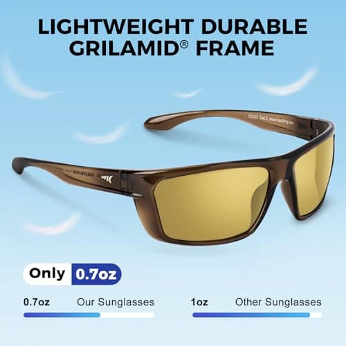 KastKing Huzzah Polarized Sport Sunglasses for Men and Women, Ideal for Driving Fishing Cycling and Running,UV Protection