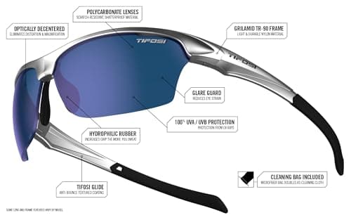 Intense Sport Sunglasses Men & Women - Ideal For Golf, Pickleball, Running & Tennis. Vented Lenses Prevent Fogging