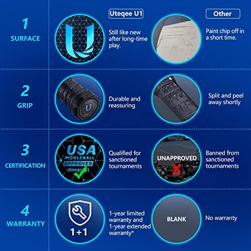 Pickleball Paddles, Graphite Pickleball Paddles Set of 2【Textured High Grit & Spin】【Thermoformed】 USAPA Approved Lightweight Non-Slip Contour Grip Pickleball Rackets Incl. 4 Outdoor Balls & Carry Bag