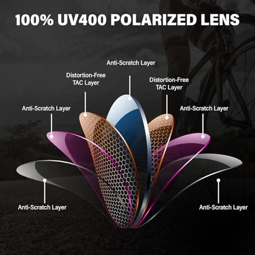 KUGUAOK Sports Polarized Sunglasses for Men Baseball Cycling Running UV Protection Sun Glasses Lightweight Big Frame Goggles