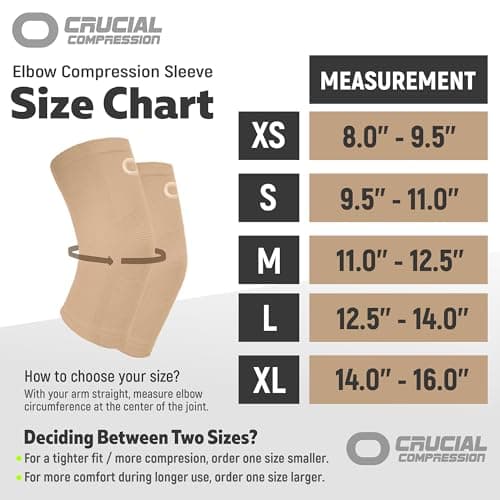 Elbow Brace Compression Sleeve (1 Pair) - Instant Arm Support Elbow Sleeves for Tendonitis, Arthritis, Bursitis, Golfers & Tennis Elbow Brace, Treatment, Workouts, Weightlifting, Pain Relief, Recovery