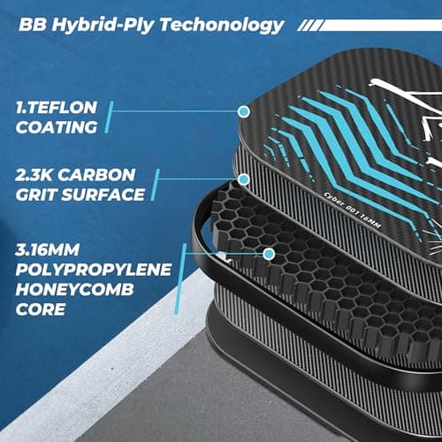Pickleball Paddles,USA Pickleball Approved,Carbon Fiber Pickleball Paddle with 16MM Polymer Honeycomb Core Provides Lighter Weight&Higher Grit&Spin,Engineered for Professional Players,BlueBean