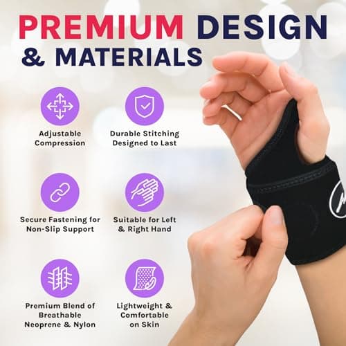 Doctor Developed Wrist Brace, Wrist Wraps for Carpal Tunnel Arthritis, Tendonitis, Hand Support, Ideal for Fitness, Weightlifting - Handbook Included (Wrist Brace 1 Pack)