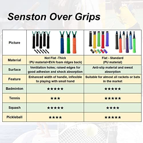 Senston New Rackets Grip Anti Slip Perforated Super Absorbent Tennis Overgrip Badminton Overgrip Pickleballs Overgrip