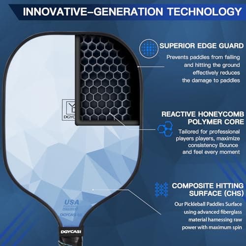 Pickleball Paddles Set of 2, 2025 USAPA Approved Pickleball Set, Fiberglass Lightweight Pickle Ball Rackets 2 Pack, 2 Outdoor Pickleball, 2 Indoor Pickleball Balls, 1 Pickleball Bag for Women and Men