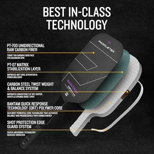 Paddletek Bantam TKO-C 14.3mm Pickleball Paddles with Polymer Honeycomb Core - Unidirectional Carbon Fiber – Torsional Weighting & High Tack Performance Grip - USAPA Approved - 5.25 Inch Handle