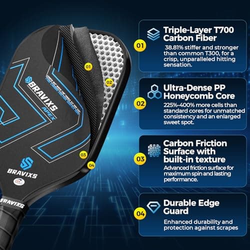 Pickleball Paddles Set of 2 USAPA Approved T700 Raw Carbon Fiber Pickleball Paddle, Friction Surface Pickleball Rackets with 4 Balls 1 Pickleball Bag, Pickle Ball Paddle Set for Men and Women