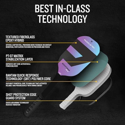 Paddletek Bantam TS-5 Pickleball Paddle | Professional Pickleball Paddles with Honeycomb Core, Textured Fiberglass Epoxy Hybrid Surface, Bantam PolyCore & High Tack Performance Grip | USAPA Approved