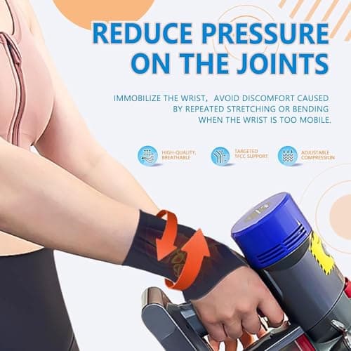 Wrist Brace,Wrist Support for Carpal Tunnel Pain Relief,Ulnar Wrist Brace Ultra-Thin Elastic for Tear,Wrist wraps Repetitive Wrist Use Injury,Fits Both Wrists