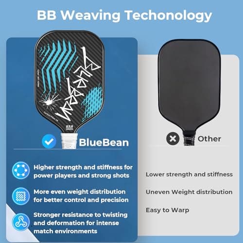 Pickleball Paddles,USA Pickleball Approved,Carbon Fiber Pickleball Paddle with 16MM Polymer Honeycomb Core Provides Lighter Weight&Higher Grit&Spin,Engineered for Professional Players,BlueBean