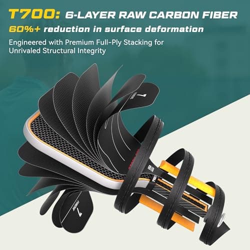 Pickleball Paddle with T700 Raw Carbon Fiber Surface & 16mm STR-Core Power Polymer Core, Premium Pickle Ball Racket Designed for Ultimate Spin & Consistency, USAPA Approved