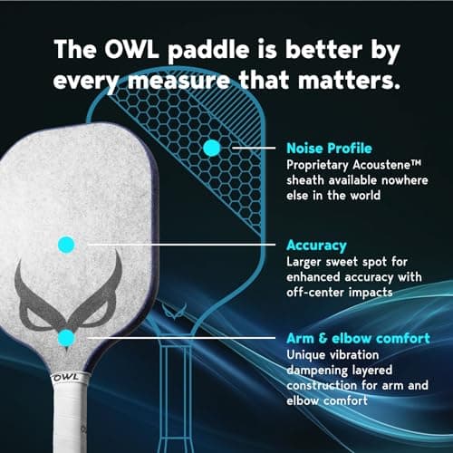 SPORT PICKLEBALL PADDLE | USAPA Pro Tournament Approved | Over 50% Noise Reduction | New Patented Nano-Technology Design & Surface | Elite Performance