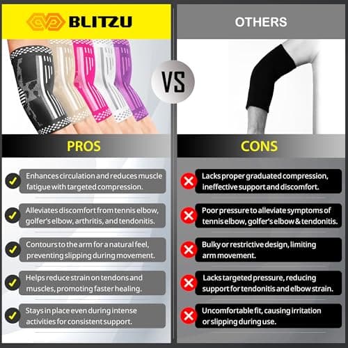 BLITZU 2 Pack Elbow Compression Sleeve, Tennis Elbow Brace Support for Golfer's, Arthritis, Bursitis & Tendonitis Treatment & Pain. Great for Gym Workout, Weightlifting. Black Large.