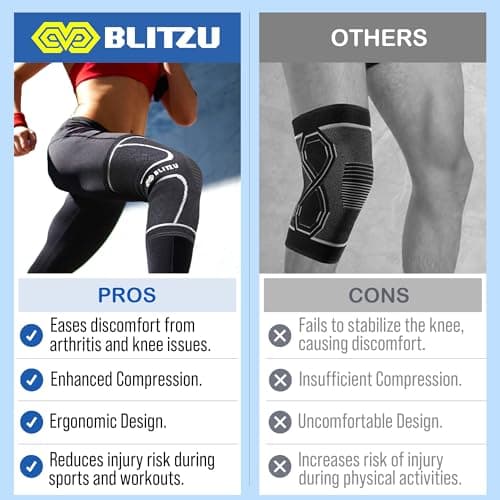 Knee Brace for Women & Men, 2 Pack Compression Knee Brace, Knee Support Sleeve for Pain Relief, Running, Workout, Sports, Knee Braces for ACL, Meniscus Tear, Arthritis and Injury Recovery Purple L