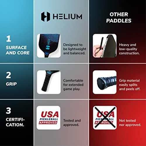 Helium Versus Pickleball Set - Pickleball Paddles with Honeycomb Core, Graphite Strike Face, and Premium Comfort Grip – 4 Balls and Convenient Sports Bag Included (Set of 2 or Set of 4 Paddles)