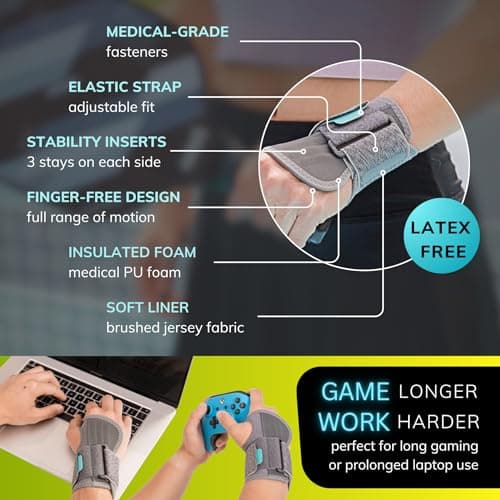 BraceAbility Wrist Support for Men and Women - Tennis and Pickleball Wrist Brace, Sports Injury Relief, Sprained Wrist Recovery, Tendonitis Support, Cycling, Volleyball, Golf - Right Hand (Small)
