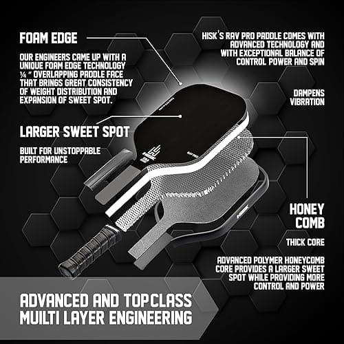 RAV PRO Pickleball Paddle - Ultimate HIGH END 16mm Japanese Toray T700 Raw Carbon Fiber CFS w/Excellent GRIT Roughness Texture, Aero Dynamic Curve, USAPA Approved, Non Slip Grip