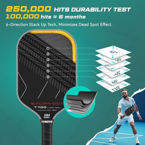 Pickleball Paddle with T700 Raw Carbon Fiber Surface & 16mm STR-Core Power Polymer Core, Premium Pickle Ball Racket Designed for Ultimate Spin & Consistency, USAPA Approved