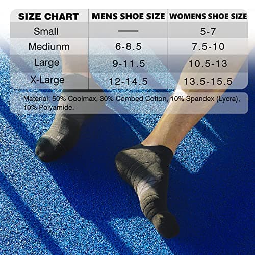 Hylaea No Show Running Athletic Anti-Blister Wicking Coolmax Socks, Seamless Anti-odor