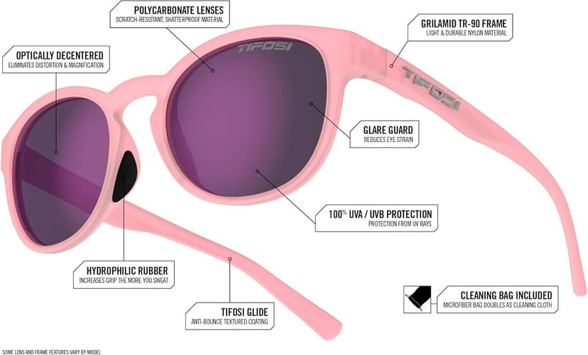 Svago Sport Sunglasses Unisex - Ideal For Cycling, Golf, Hiking, Pickleball, Running, Tennis, Beach & Great Lifestyle Look