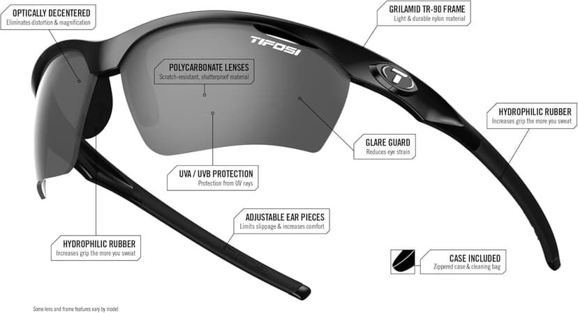 Tifosi Vero Sport Sunglasses Unisex - Ideal For Baseball, Cricket, Cycling, Golf, Hiking, Running, Tennis & Pickleball