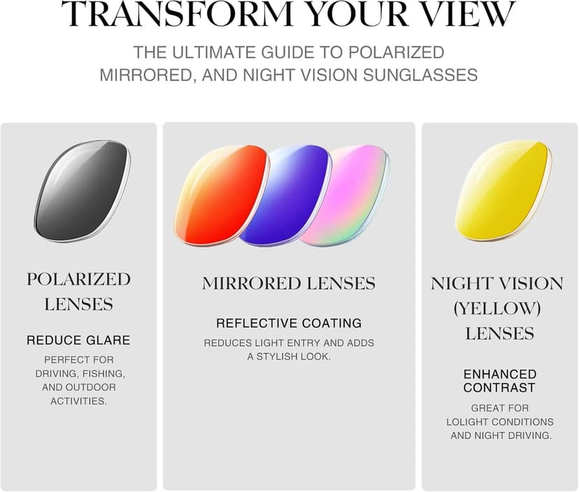 Polarized Sport Sunglasses for Men and Women, Lightweight TR90 Sun Glasses with UV Protection for Cycling Running