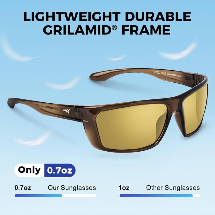 KastKing Huzzah Polarized Sport Sunglasses for Men and Women, Ideal for Driving Fishing Cycling and Running,UV Protection