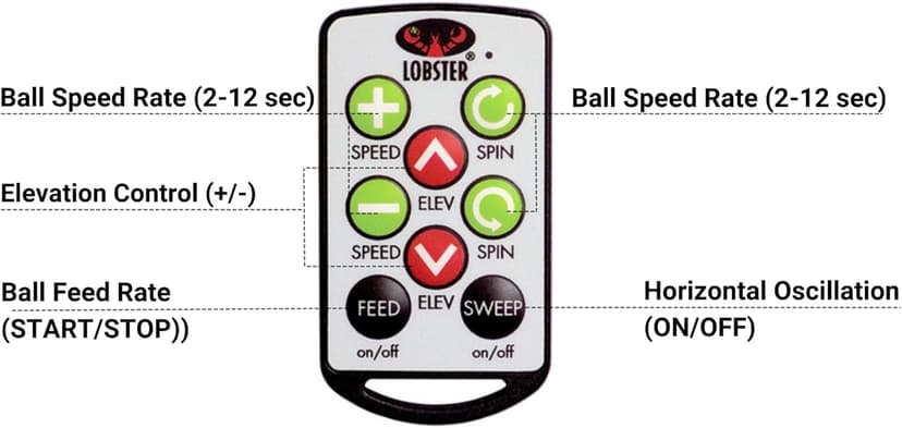 Pickleball Machine – Full-Featured – Adjustable Topspin, Backspin, & Lobs, Random Oscillation, Ball Speed (20-60MPH), Lightweight & Portable, Holds 125 Balls, with Multi-Function Remote