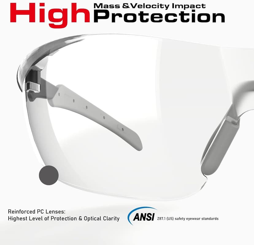 ANSI Z87.1 Fit-Upgraded Safety Glasses – Anti-Fog, UV, Impact & Scratch Resistant – Clear Wraparound for Work, Pickleball, Racquetball – No-Slip Nose Grip – 1 Pack