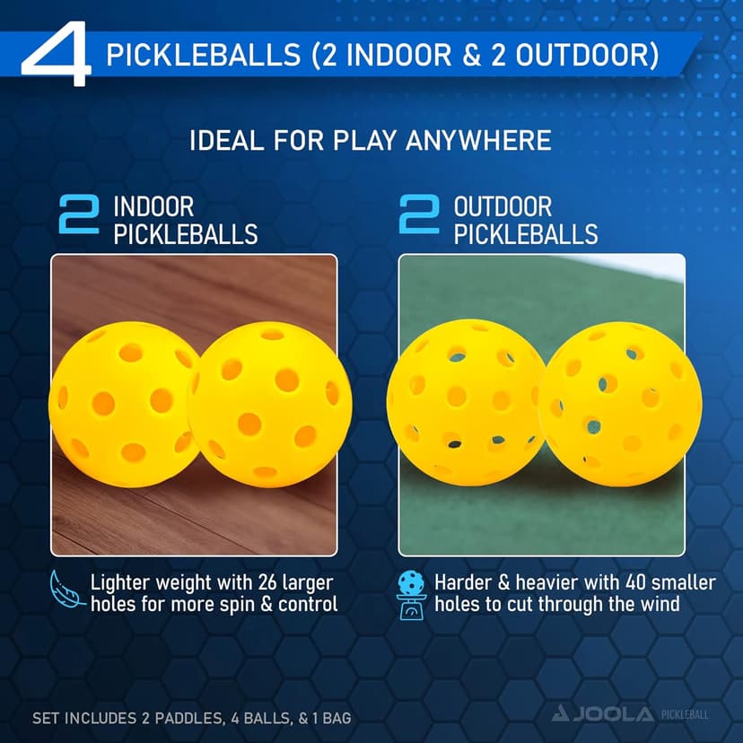 JOOLA Ben Johns Pickleball Set - Made with Reinforced Fiberglass and Honeycomb Polypropylene - Includes 2 Paddles, 4 Balls, and JOOLA Pickleball Bag