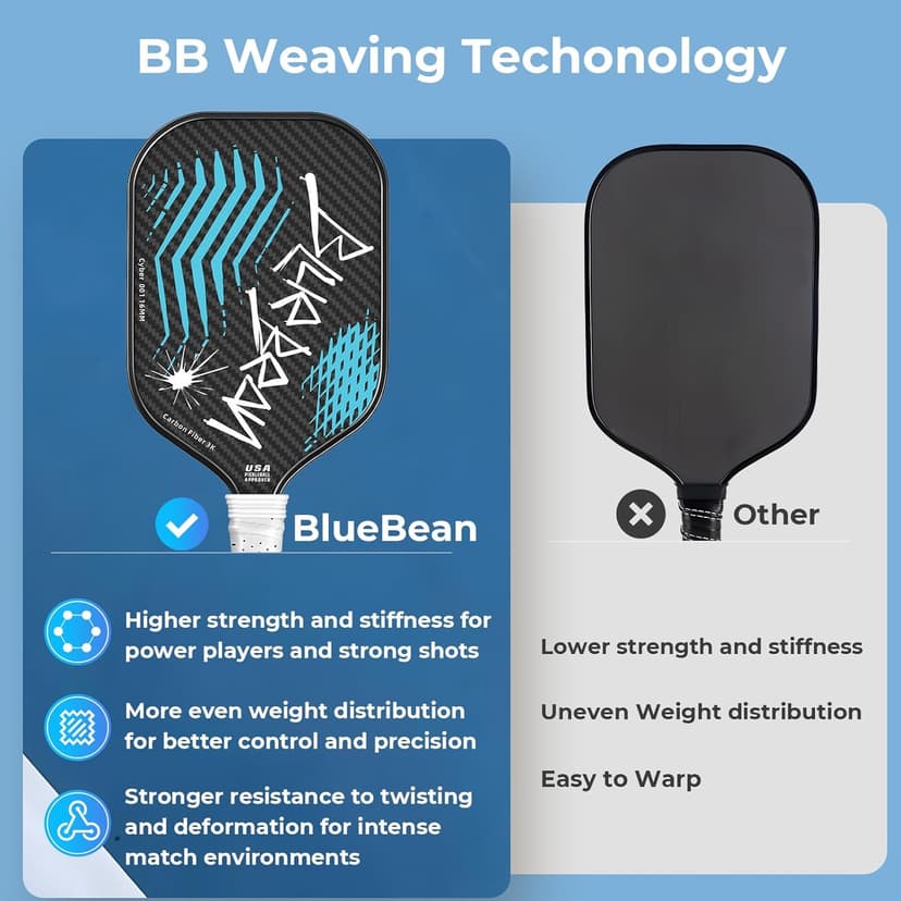 Pickleball Paddles,USA Pickleball Approved,Carbon Fiber Pickleball Paddle with 16MM Polymer Honeycomb Core Provides Lighter Weight&Higher Grit&Spin,Engineered for Professional Players,BlueBean