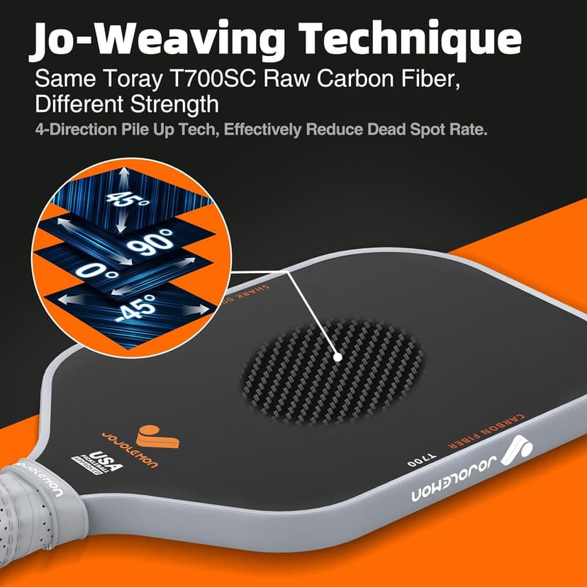 Pickleball Paddles, Carbon Fiber Pickleball Paddle with a 16mm Shark Power Polymer Core, The Pickleball Rackets Designed for Ultimate Spin & Consistency