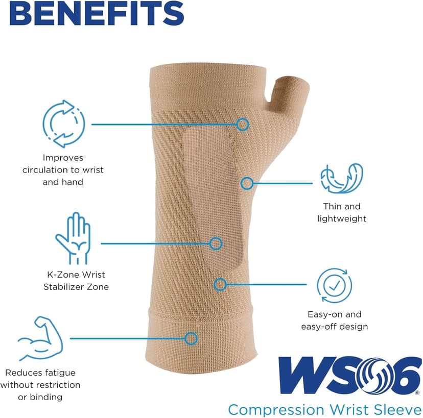OrthoSleeve Compression Wrist Sleeve/Brace WS6 for Carpal Tunnel Syndrome, wrist pain/strain, fatigue and arthritis