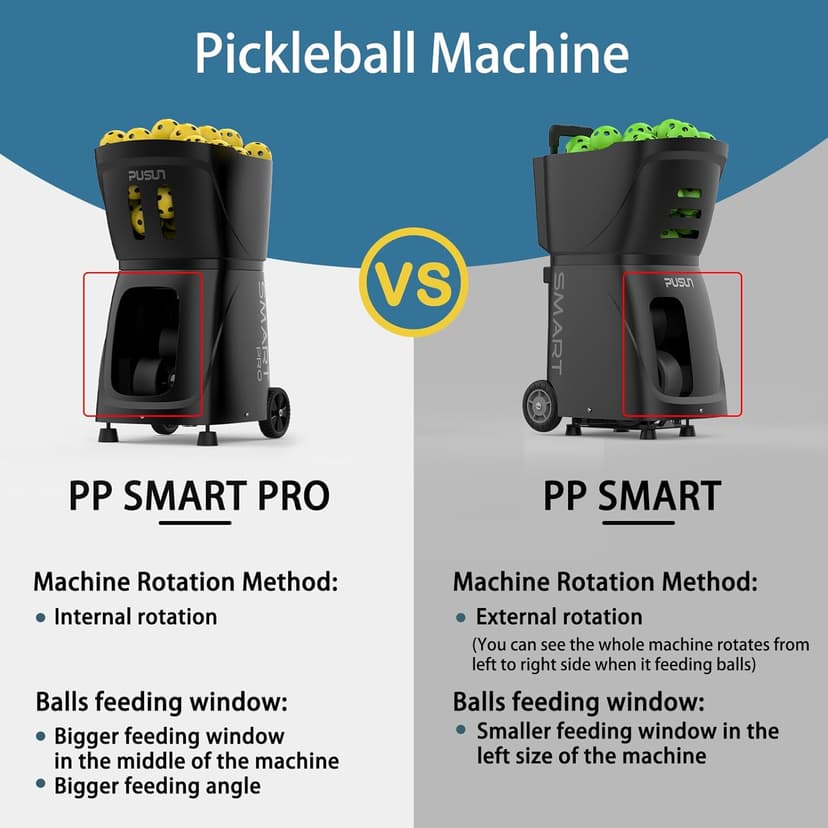 PP Smart PRO Pickleball Machine - 85+ Ball Capacity, 4-6hr Battery, 20-120km/h Speed, 26M Range, App & Remote Control, 5-45° Angle - Perfect for Training, Club & School Coaching