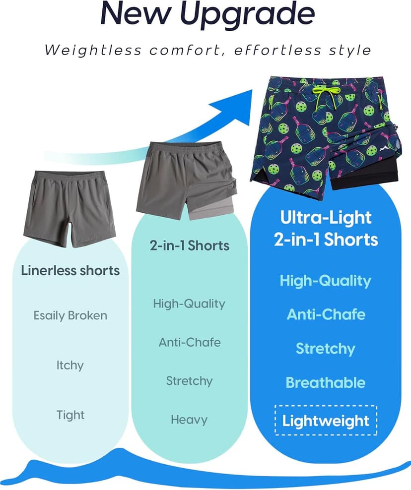 maamgic Men's Athletic Running Shorts with Liner Ultra Lightweight Workout Shorts 5"/ 7"
