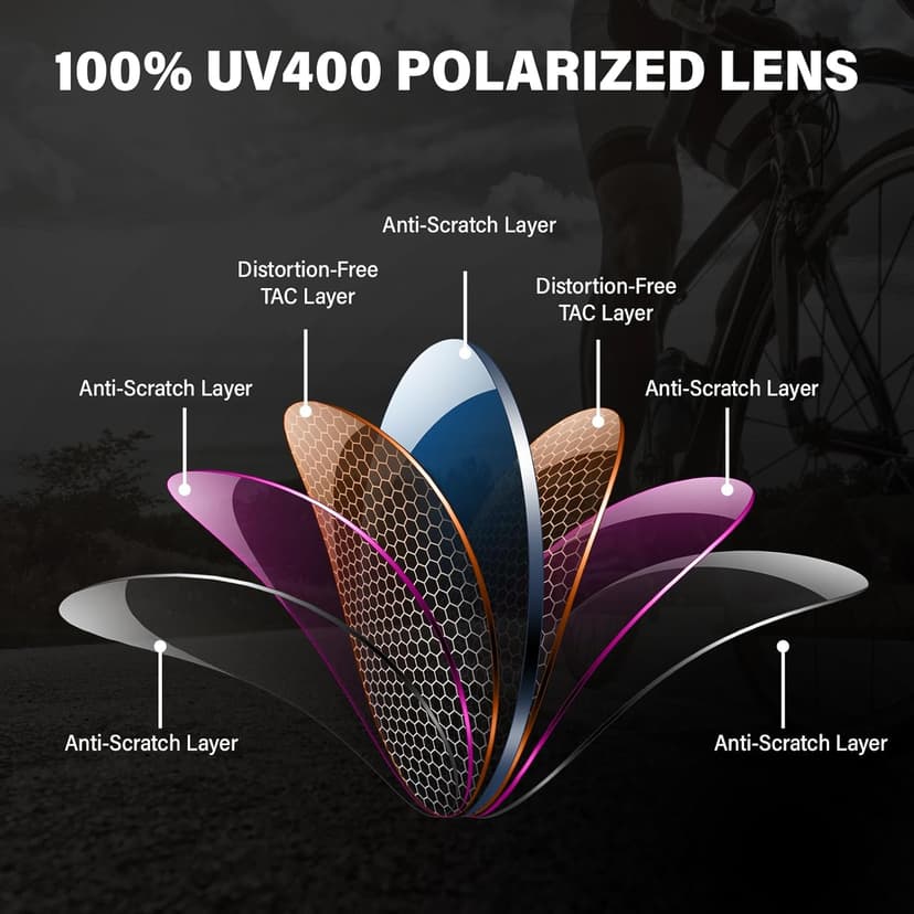 KUGUAOK Sports Polarized Sunglasses for Men Baseball Cycling Running UV Protection Sun Glasses Lightweight Big Frame Goggles