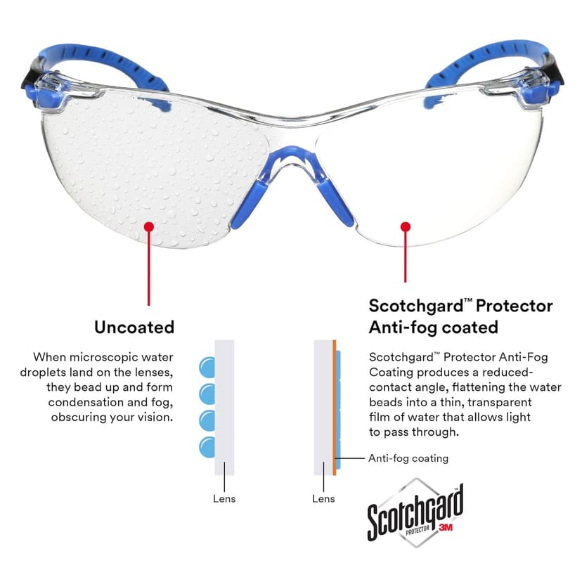 3M Safety Glasses Solus 1000 Series ANSI Z87 Scotchgard Anti-Fog Clear Lens Low Profile Blue/Black Frame
