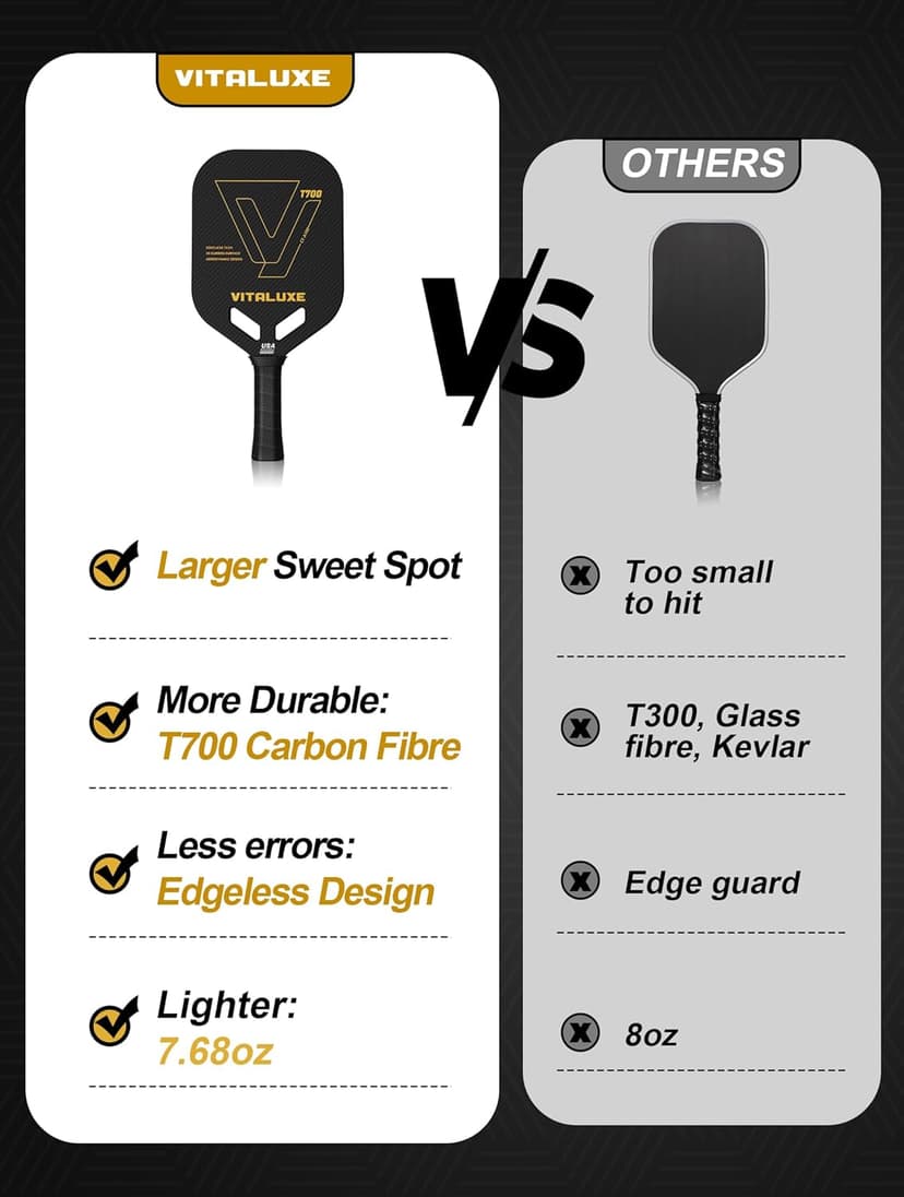 Carbon Fiber Pickleball Paddle, Edgeless T700+3K Textured Carbon Friction Surface，Thermoformed Pickleball Paddle with Aerodynamic Design Used for tournaments, Power & Control & Spin Max