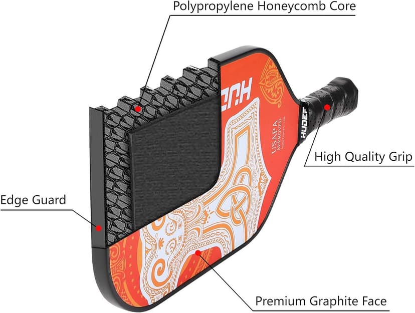 Pickleball Paddle,Pickleball Paddles Lightweight Graphite Carbon Fiber Wide Face Pickleball Paddle Racquet Rackets,Honeycomb Core,Cushion Comfort Grip USAPA Approved